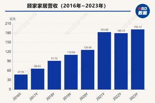 小贝：梅西赢得迈阿密首秀赛后，我激动到几乎无法开车回家了